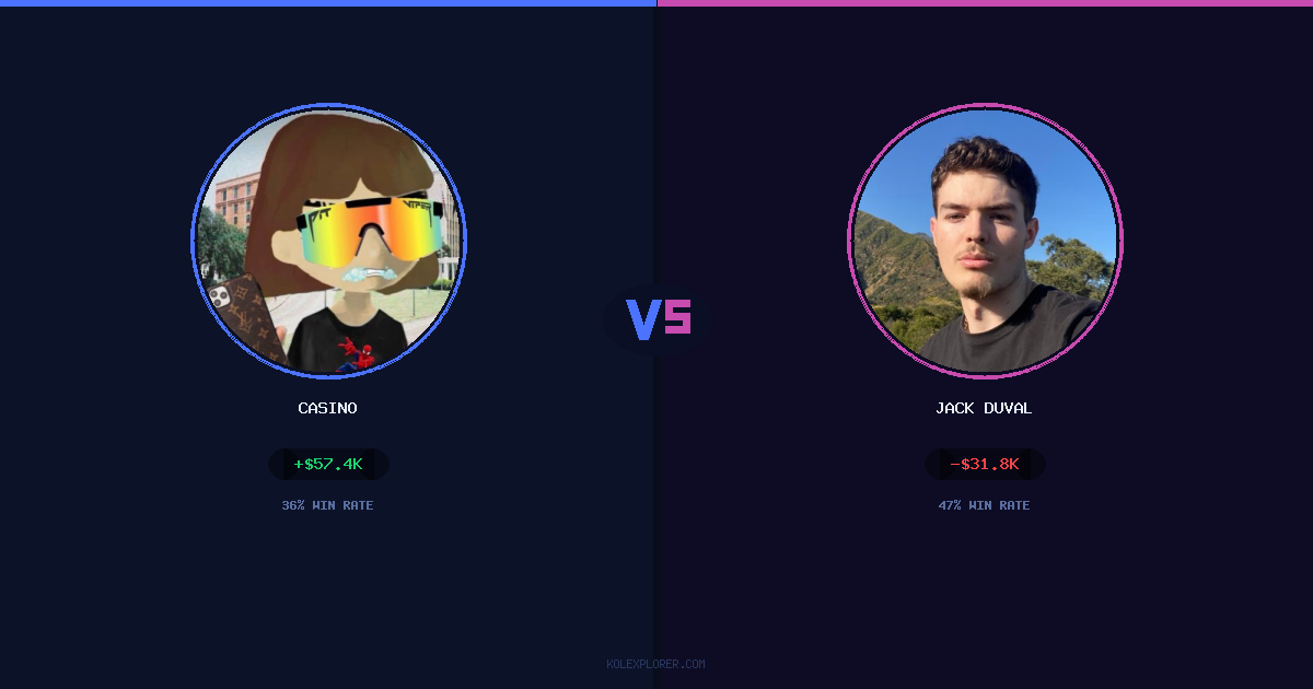 Casino vs Jack Duval preview