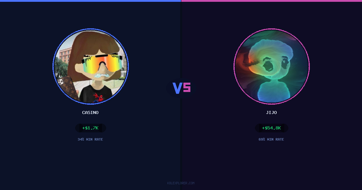 Casino vs Jijo preview