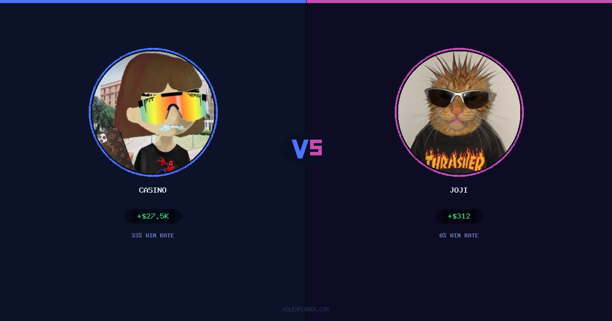 Casino vs Joji preview