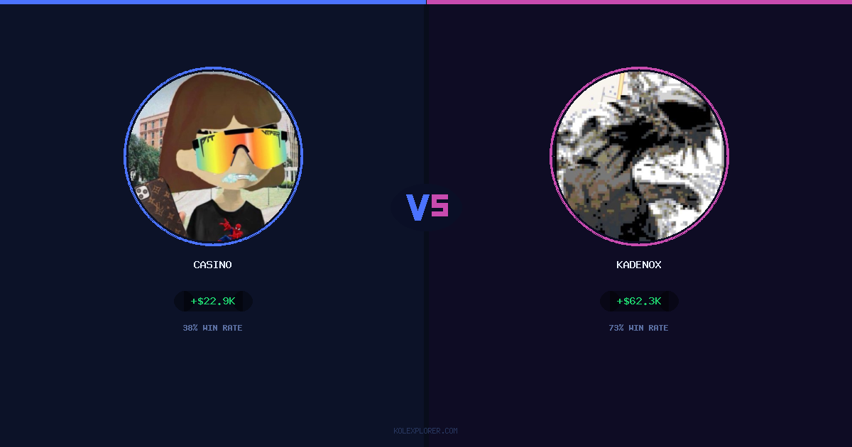 Casino vs Kadenox preview