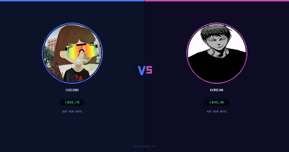 Casino vs Korean preview