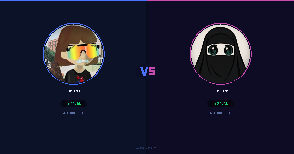 Casino vs Limfork preview