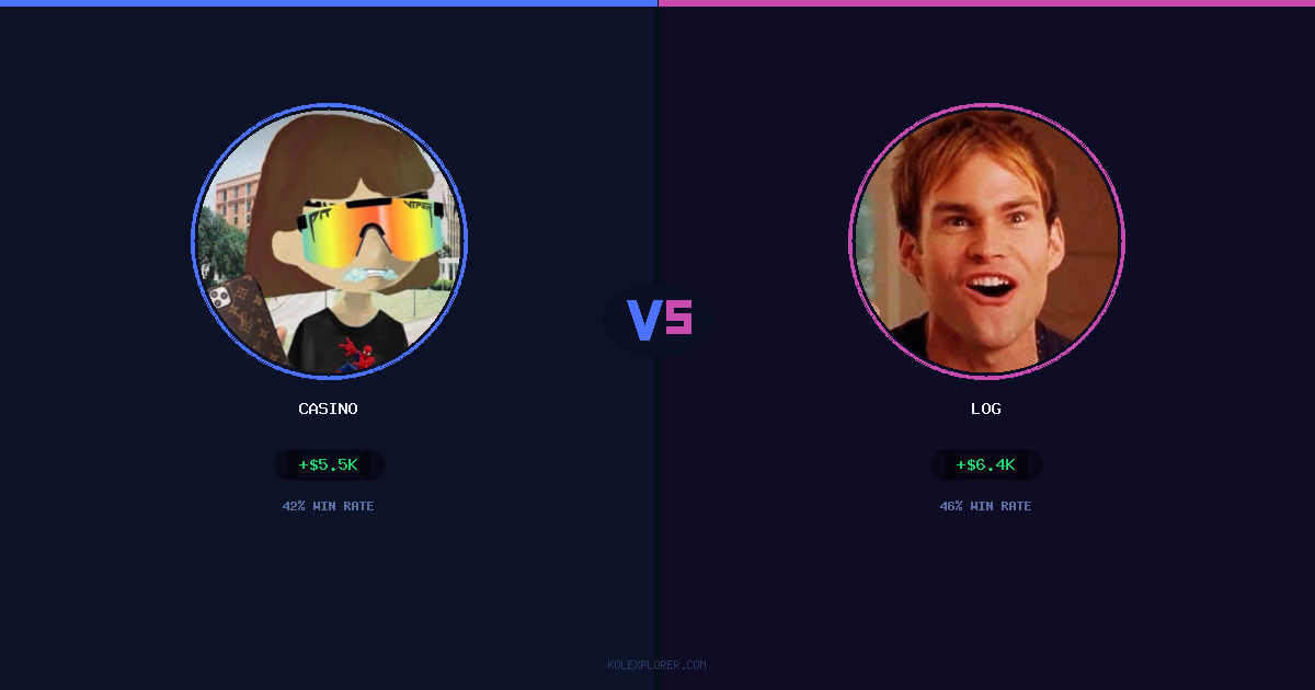 Casino vs Log preview