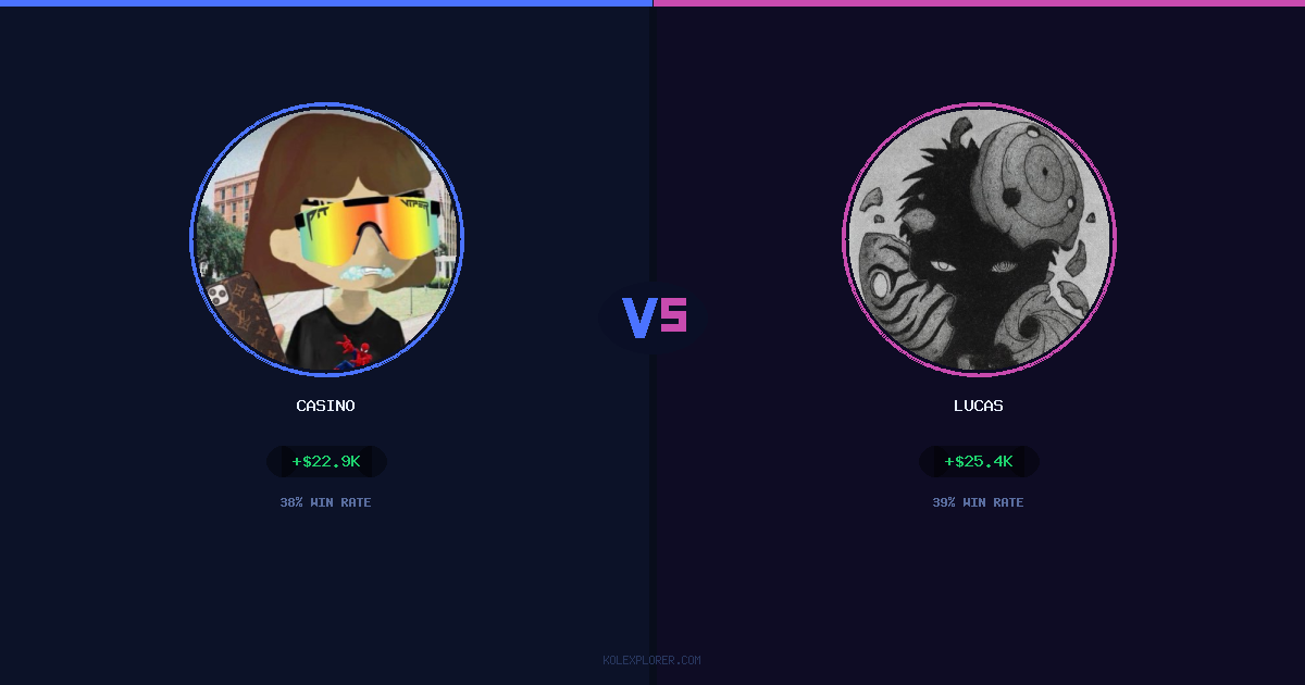 Casino vs Lucas preview