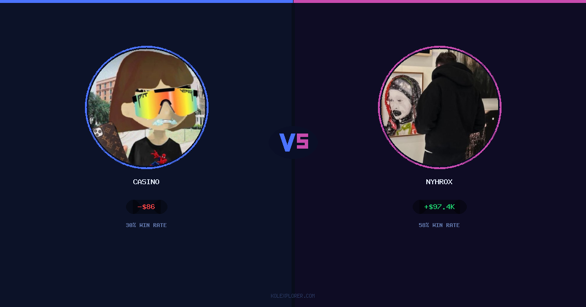 Casino vs Nyhrox preview