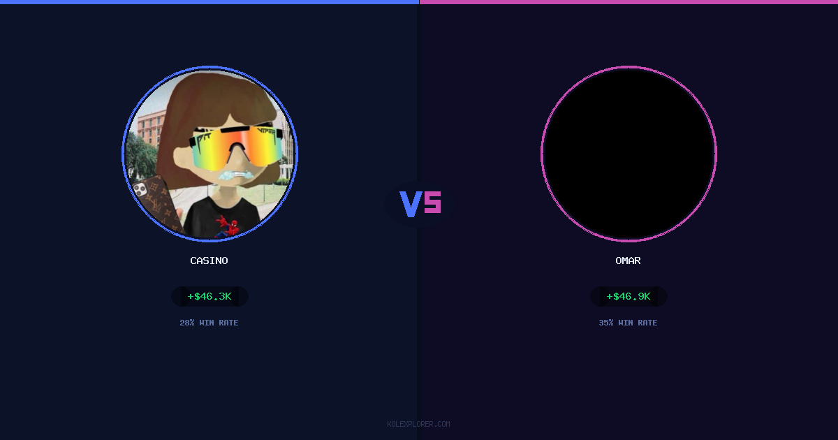 Casino vs Omar preview
