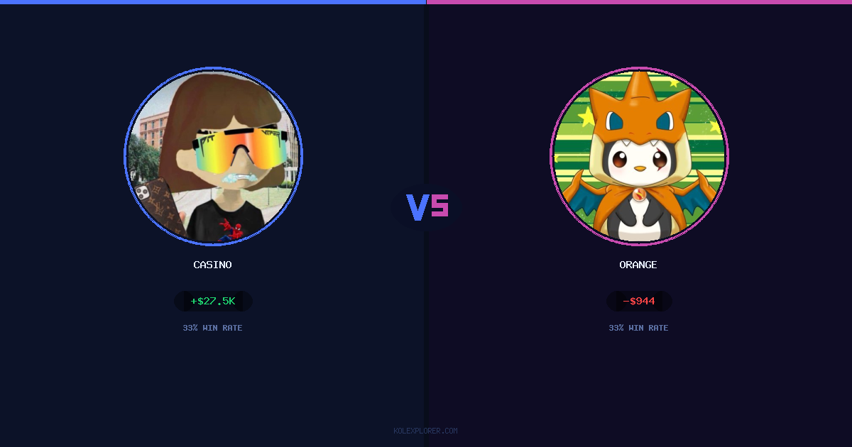 Casino vs Orange preview