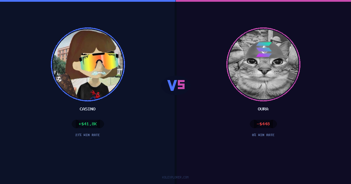 Casino vs Oura preview