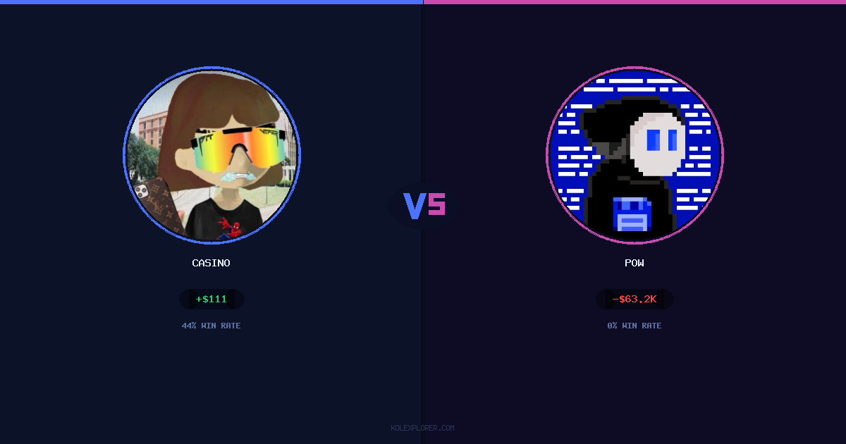 Casino vs Pow preview
