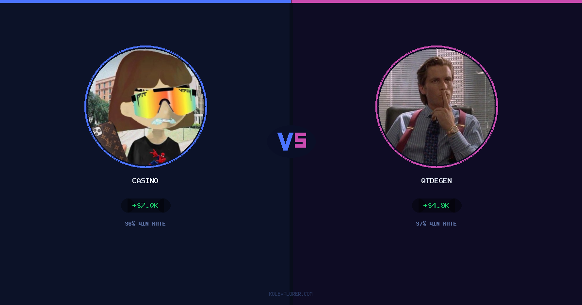 Casino vs QTDEGEN preview