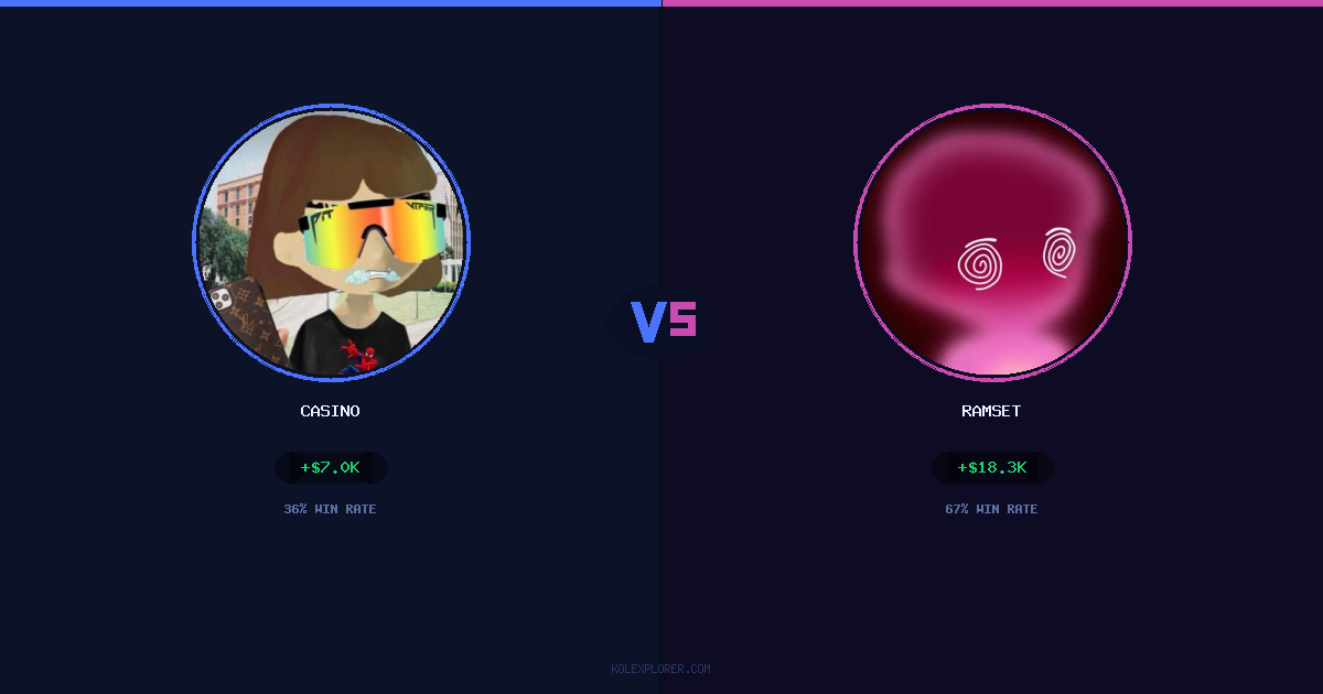 Casino vs Ramset preview
