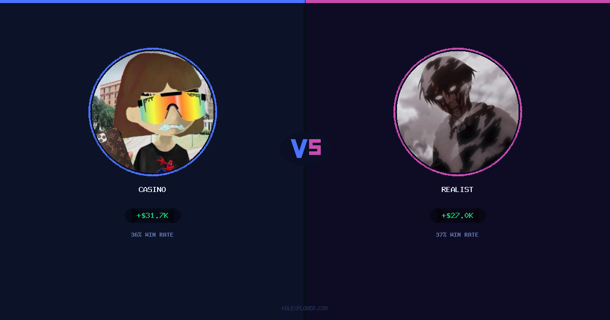 Casino vs Realist preview