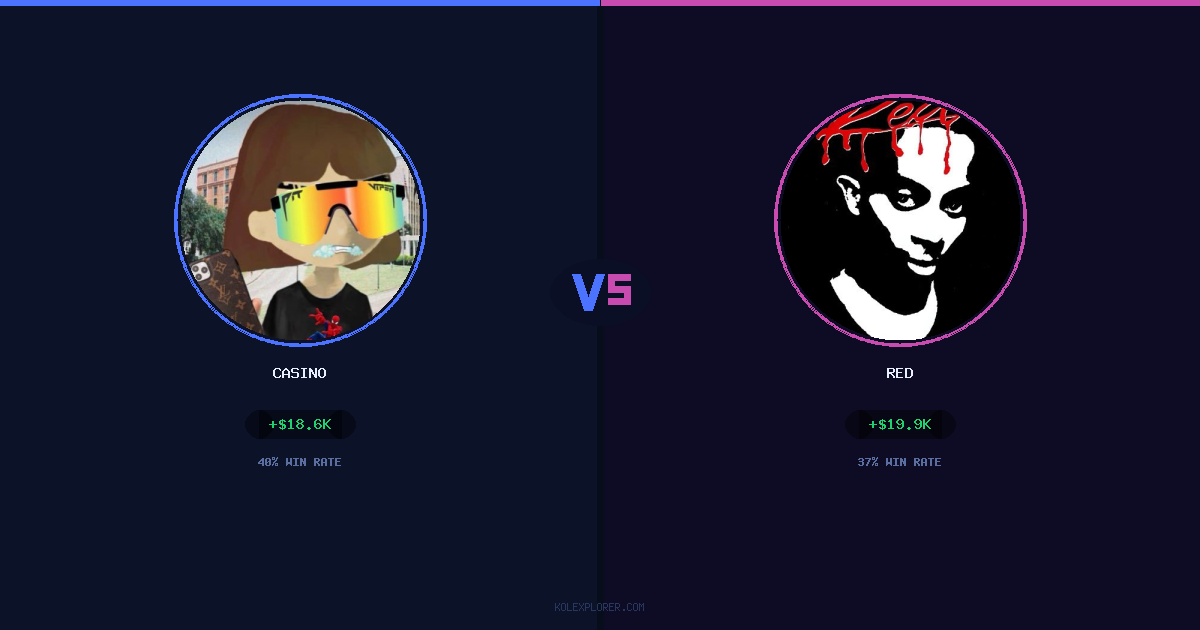 Casino vs Red preview