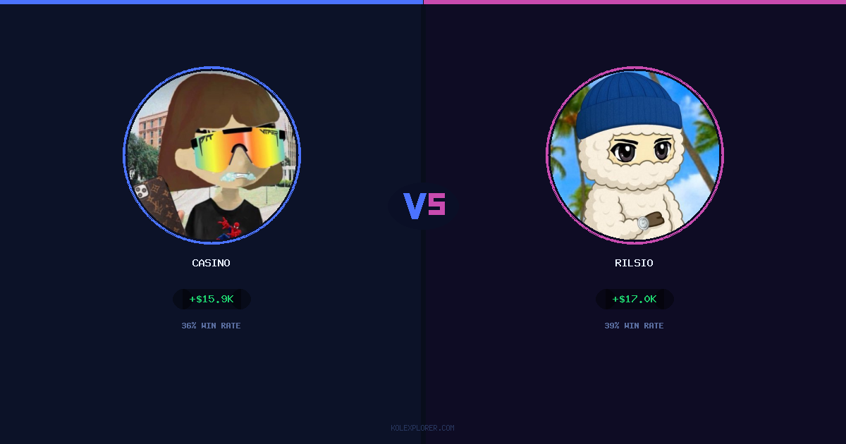Casino vs Rilsio preview