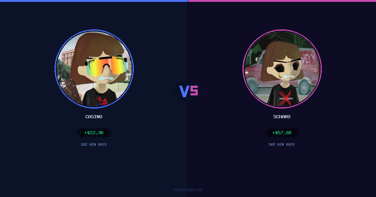 Casino vs Scharo preview