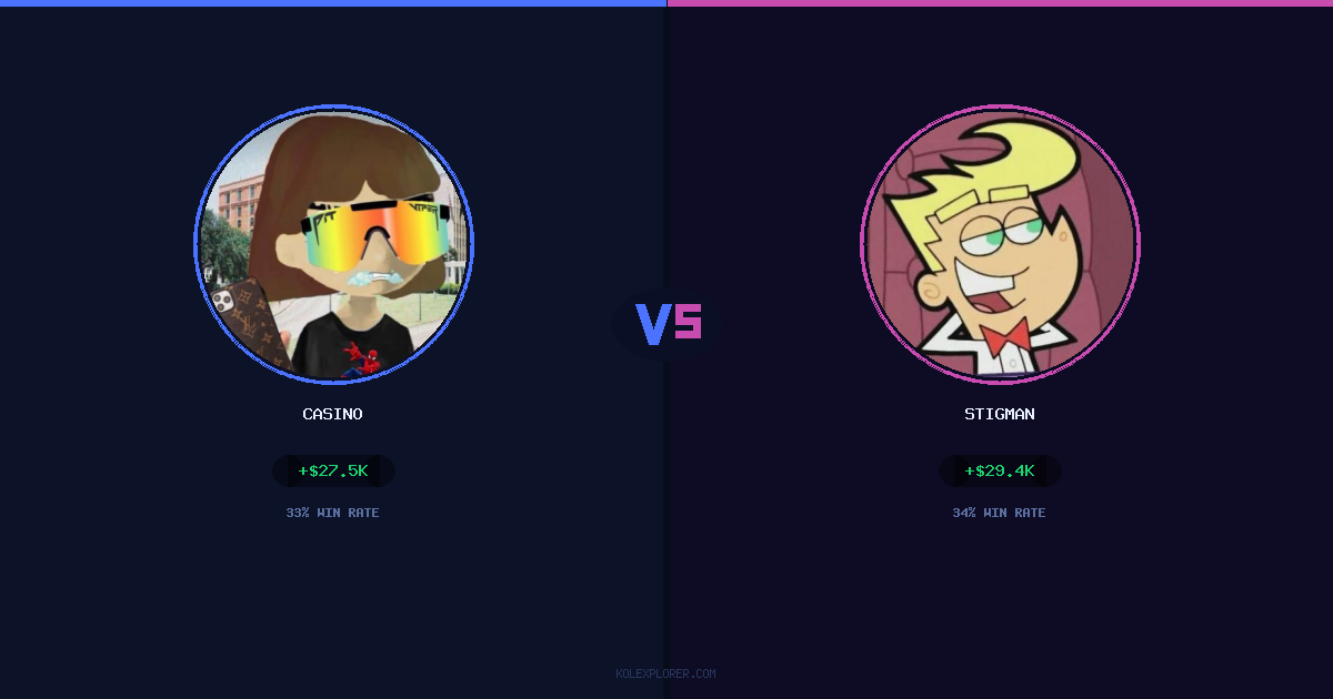 Casino vs Stigman preview