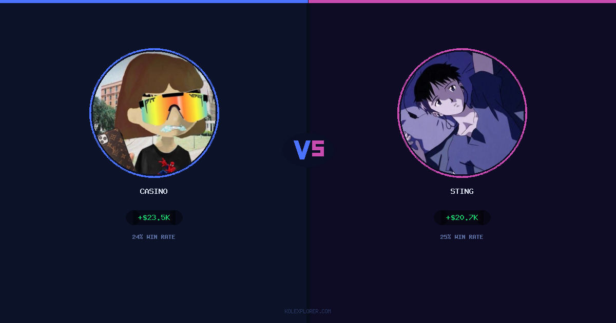 Casino vs Sting preview