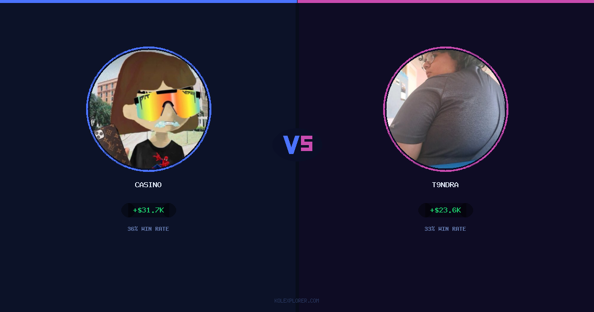 Casino vs T9ndra preview