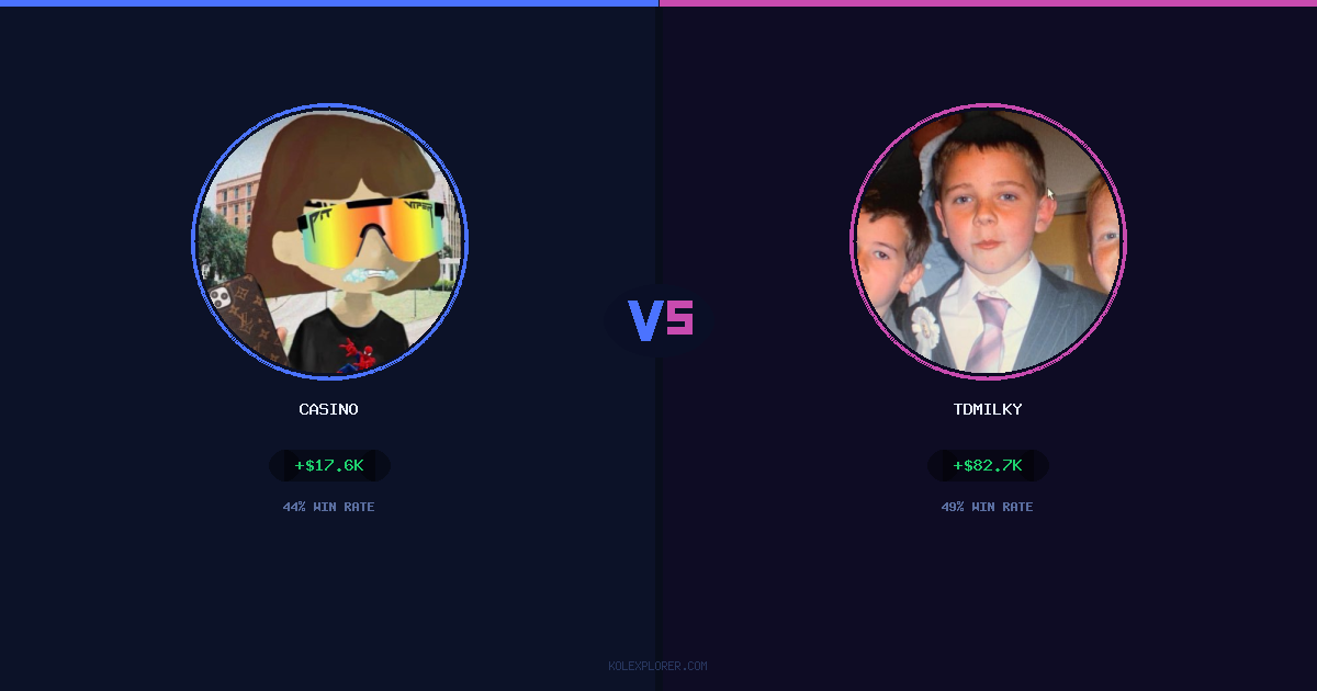 Casino vs Tdmilky preview