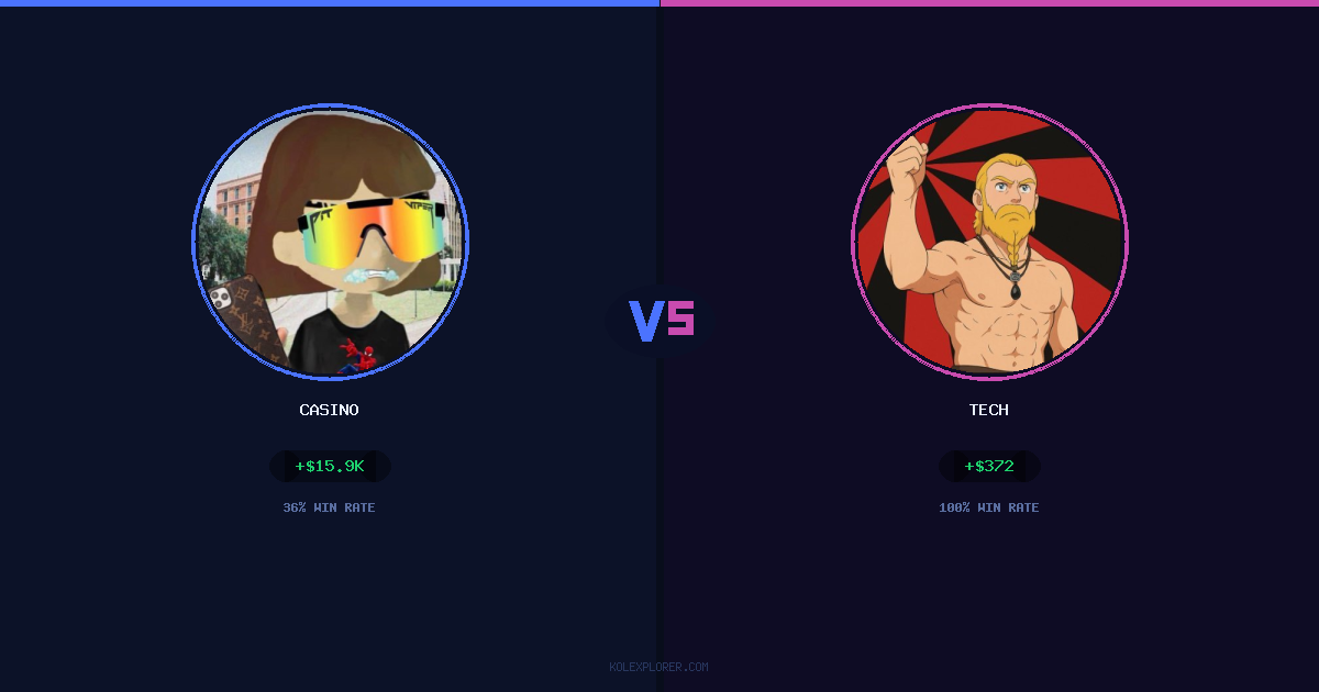 Casino vs Tech preview