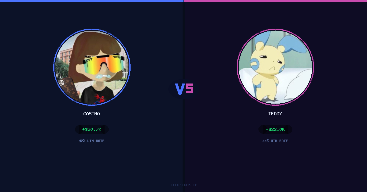 Casino vs Teddy preview