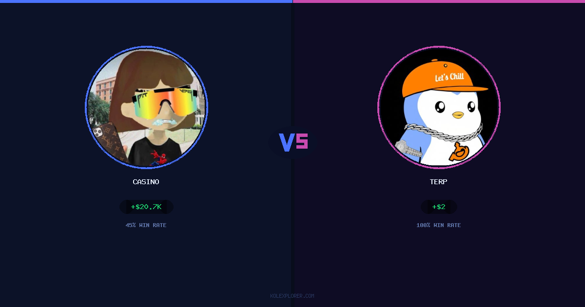 Casino vs Terp preview