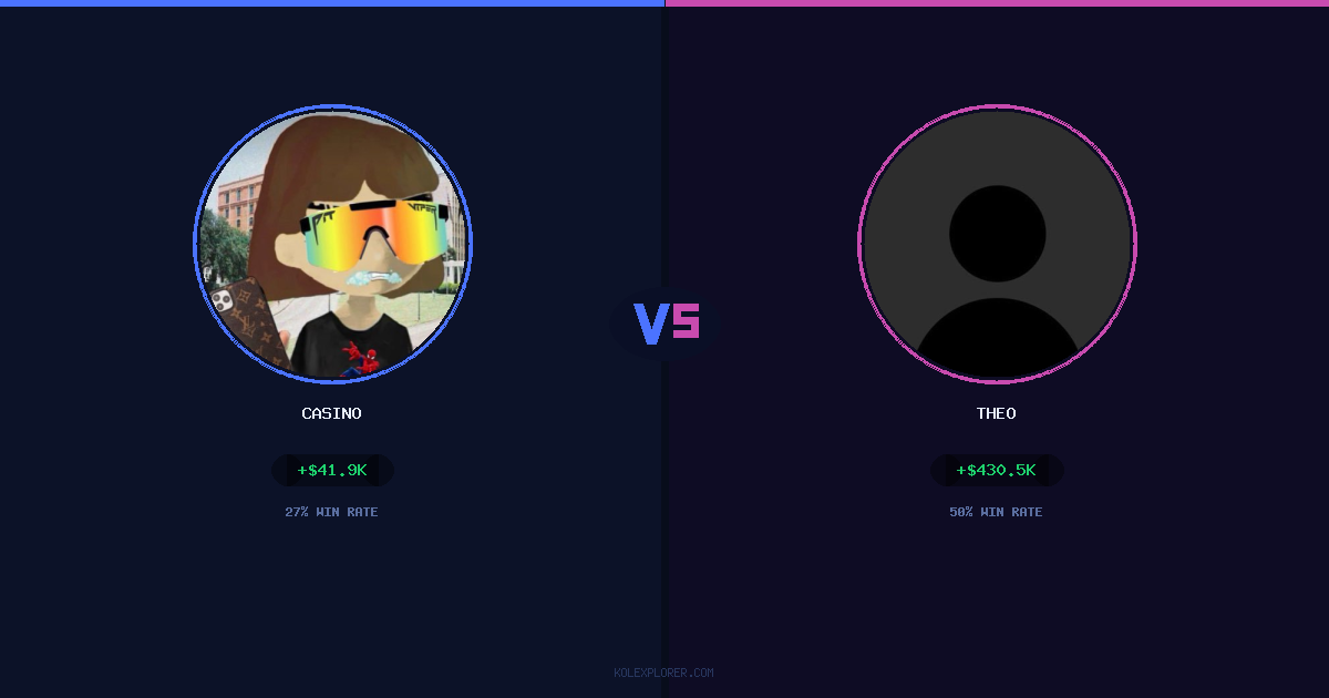 Casino vs Theo preview