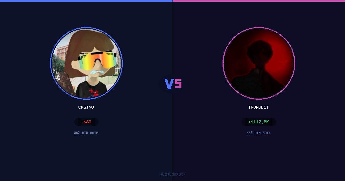 Casino vs Trunoest preview