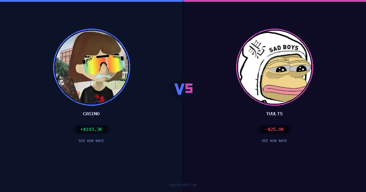 Casino vs Tuults preview