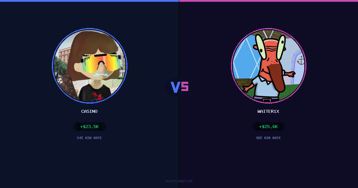 Casino vs Waiter1x preview