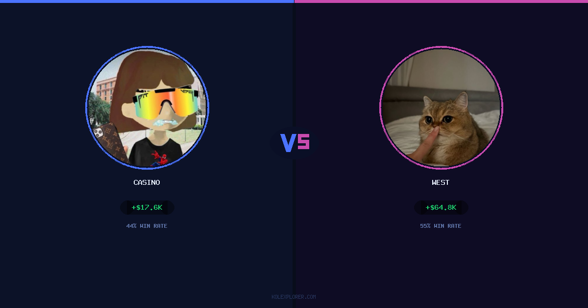 Casino vs West preview
