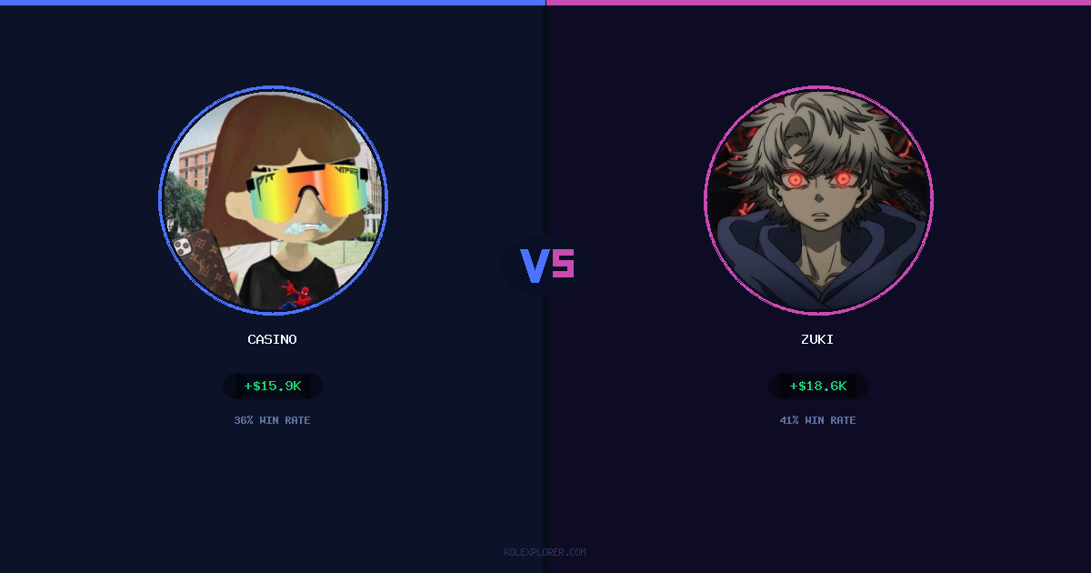 Casino vs Zuki preview