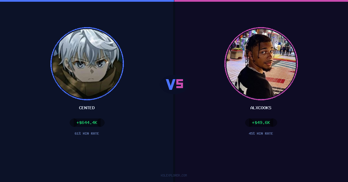 Cented vs AlxCooks preview