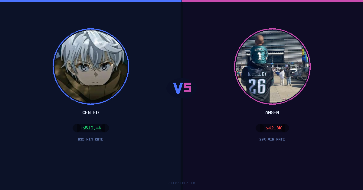 Cented vs Ansem preview