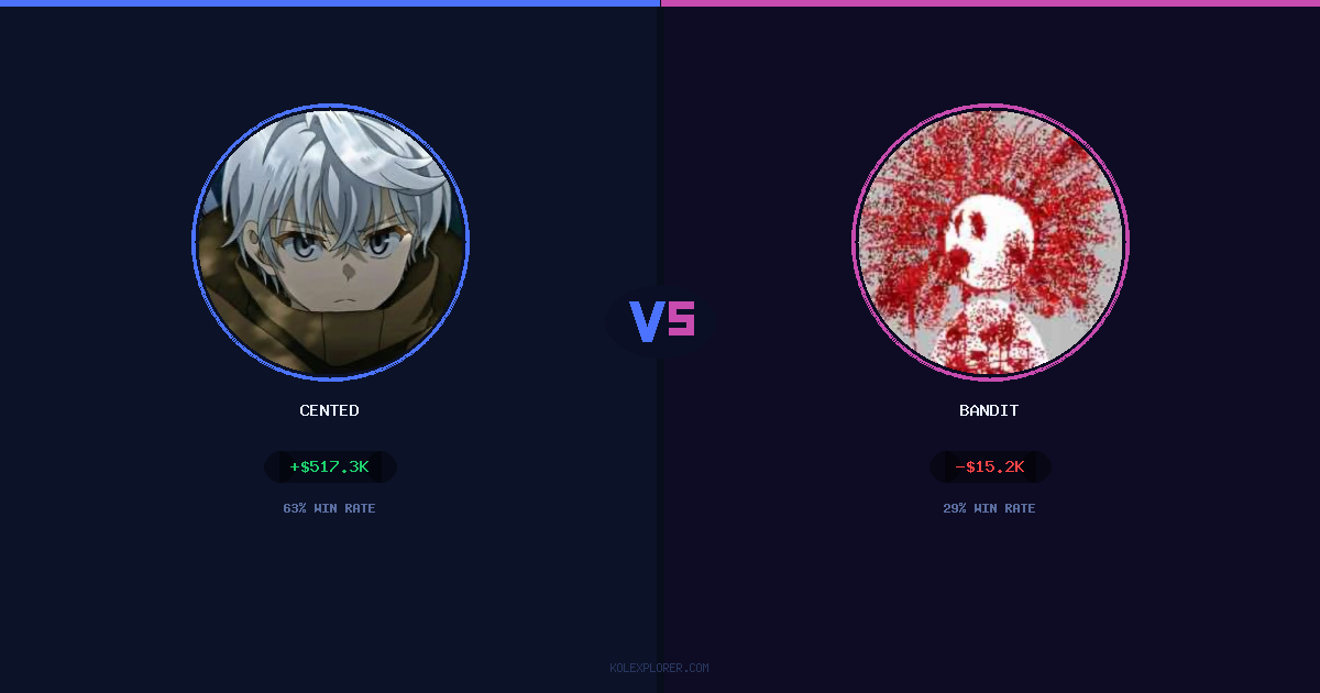 Cented vs Bandit preview