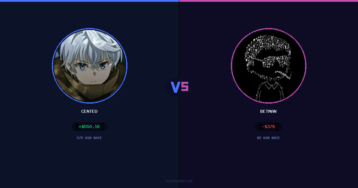 Cented vs Betman preview