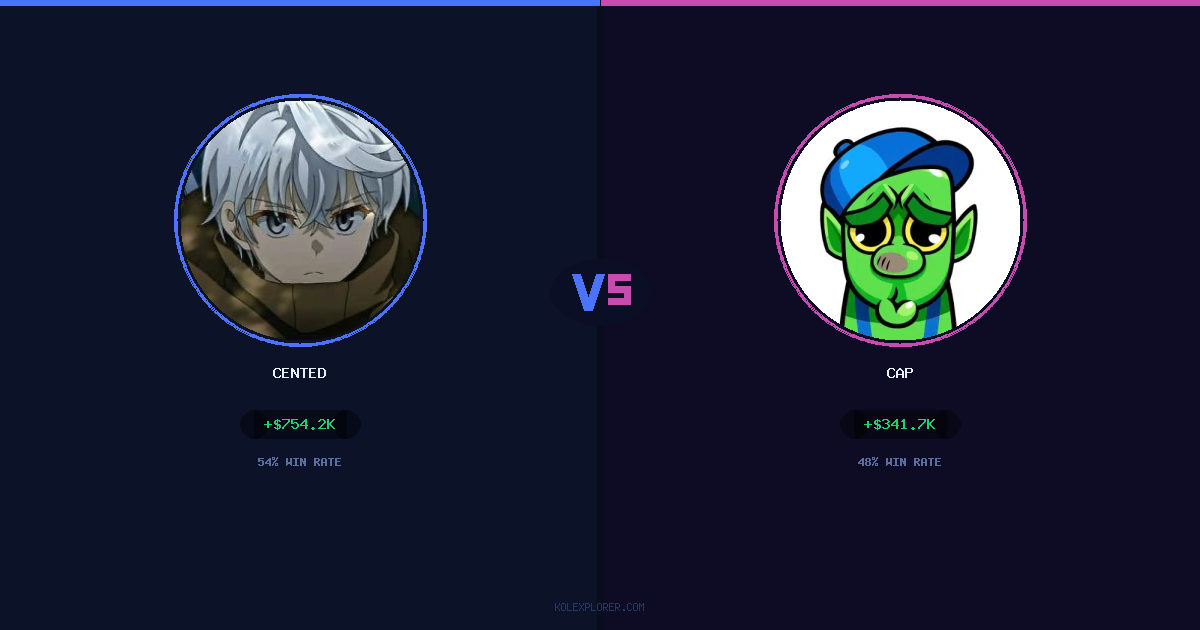 Cented vs Cap preview