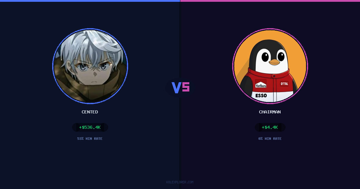 Cented vs Chairman preview