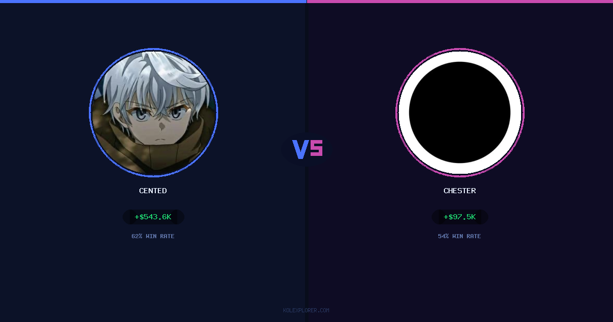 Cented vs Chester preview