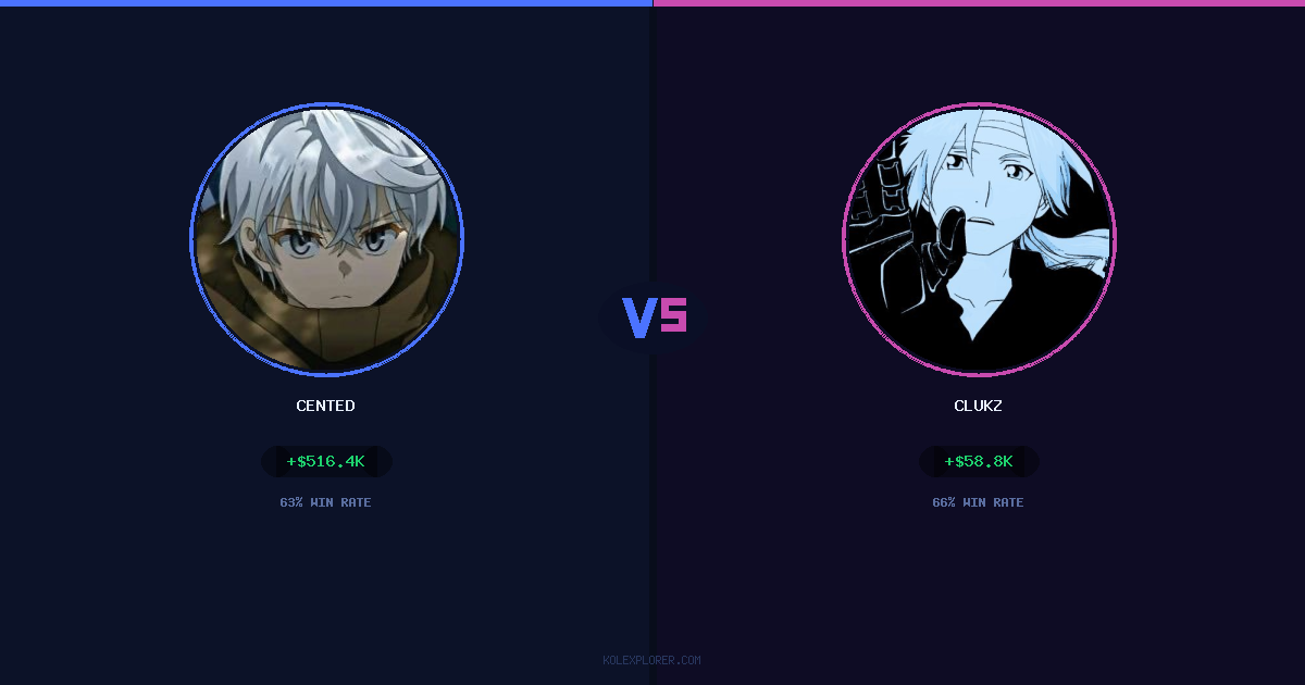 Cented vs Clukz preview