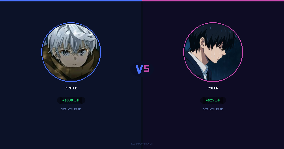 Cented vs Coler preview