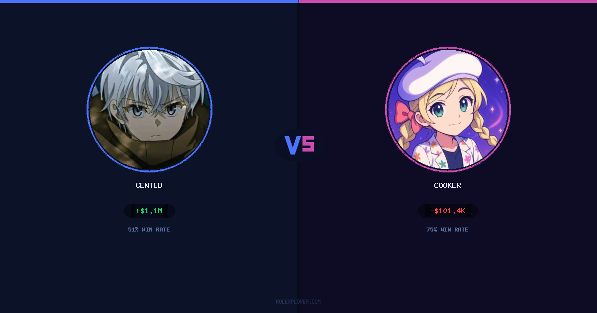 Cented vs Cooker preview