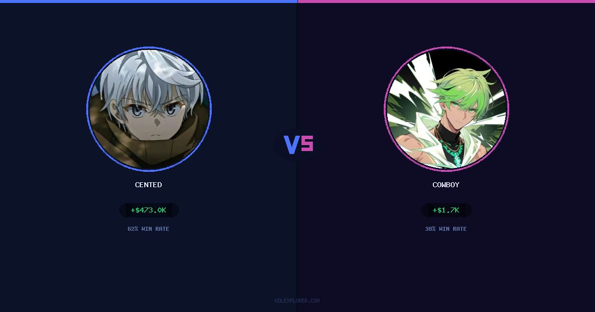 Cented vs Cowboy preview
