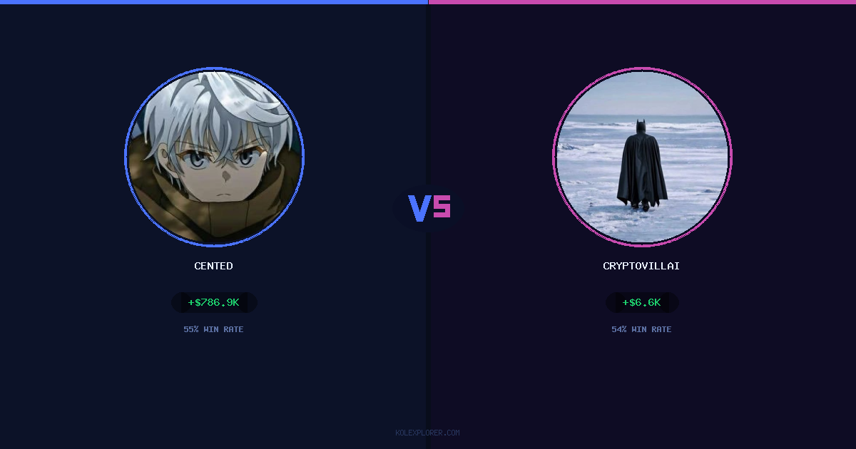 Cented vs Cryptovillain26 preview
