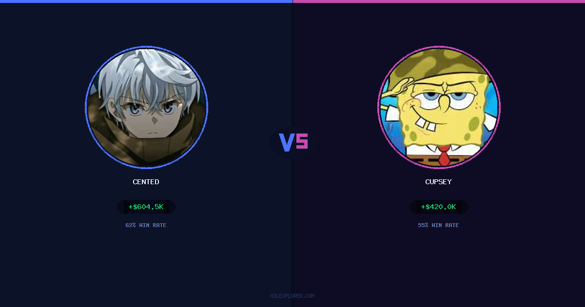 Cented vs Cupsey preview