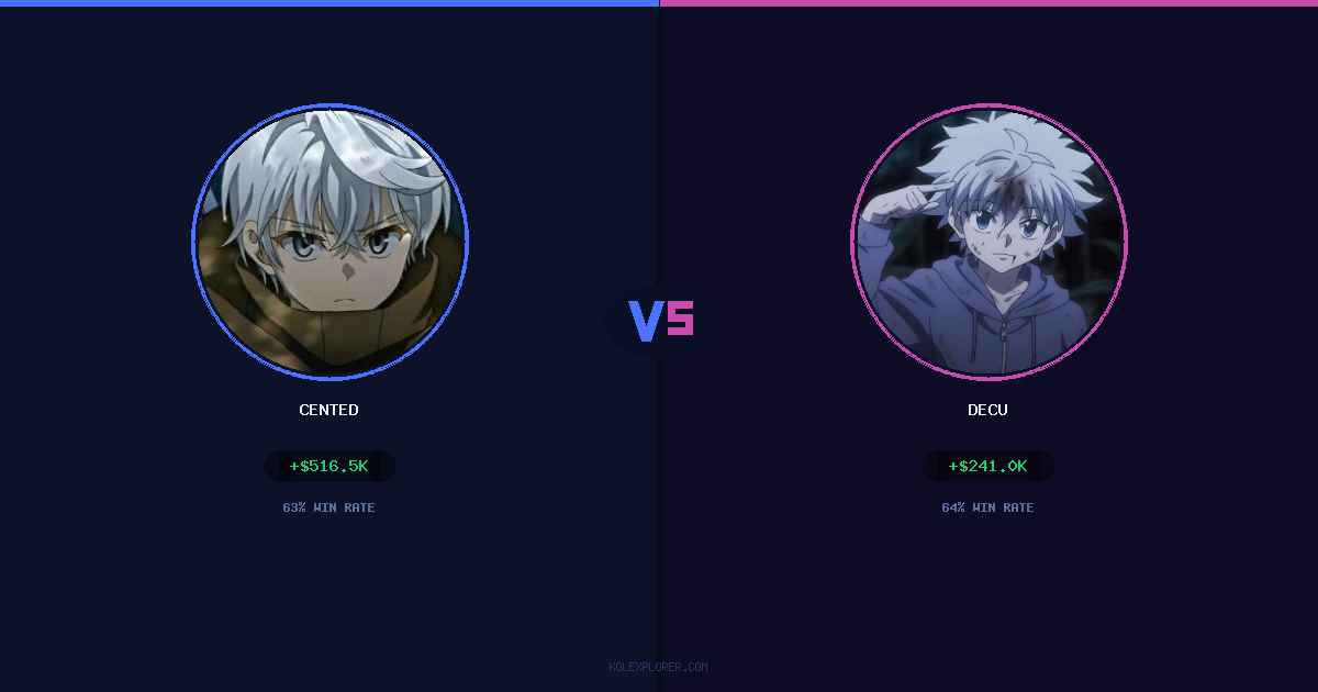 Cented vs Decu preview