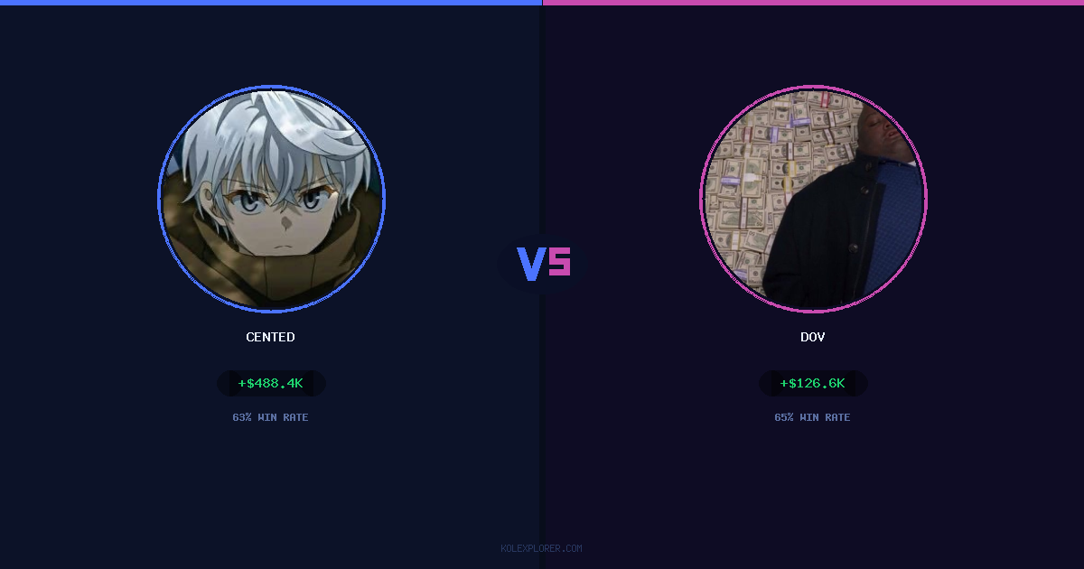 Cented vs Dov preview