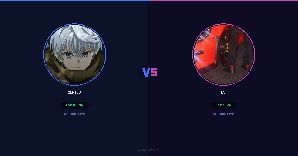 Cented vs Dv preview