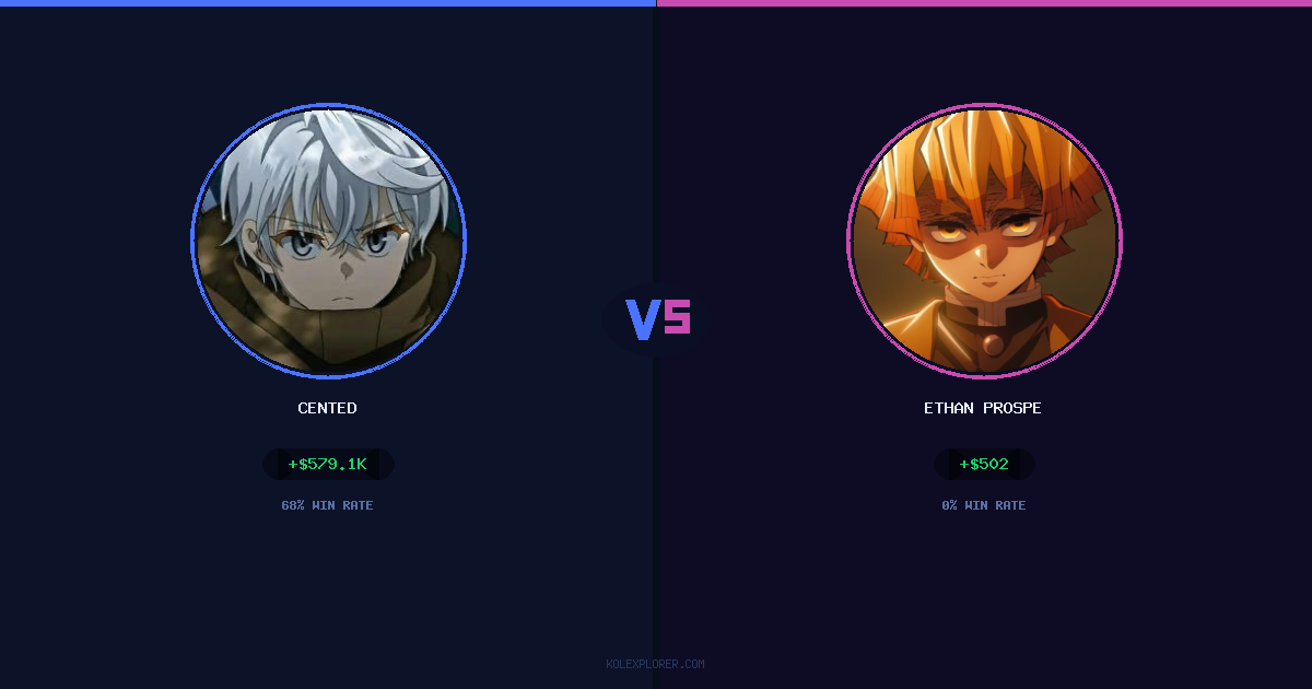 Cented vs Ethan Prosper preview