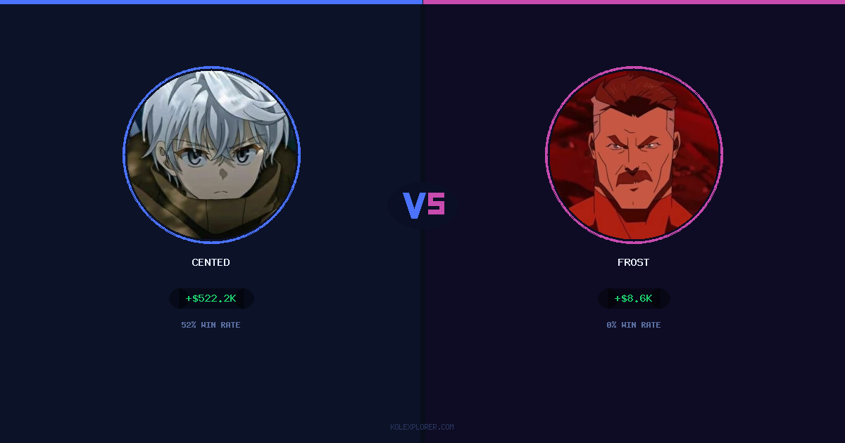 Cented vs Frost preview